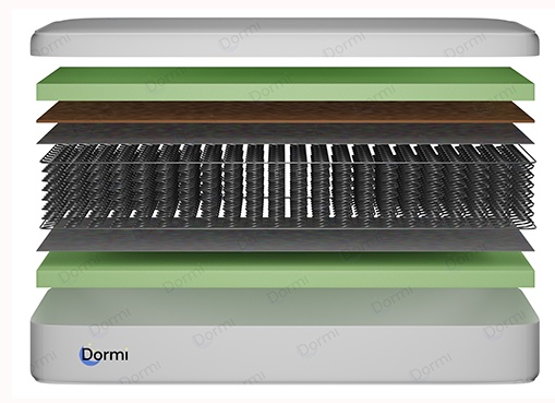 Saltea ortopedica Dormi Magic Sleep Cocos 90x190