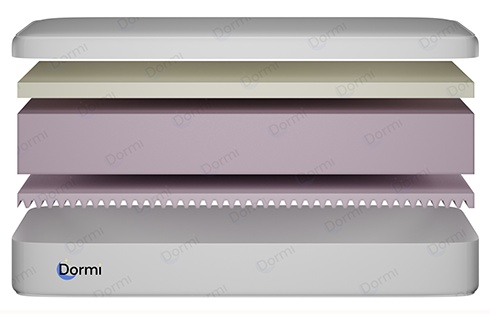 Saltea ortopedica Dormi Relax Latex 80x200