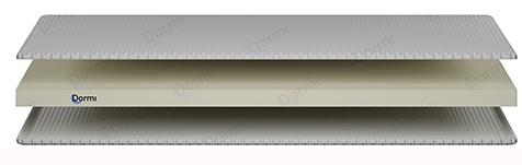 Topper Dormi Memory H 5cm 160x200