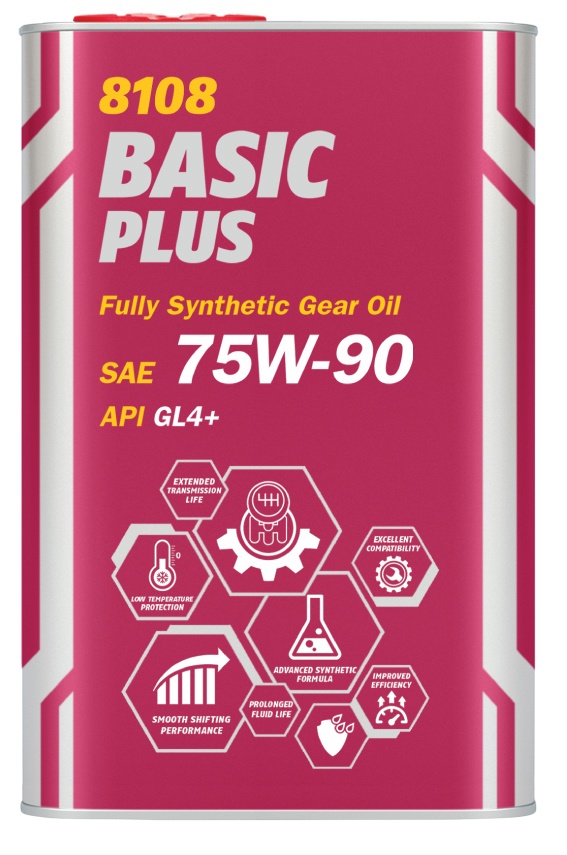 Трансмиссионное масло Mannol Basic Plus 75W-90 8108 1L Metal, купить по ...
