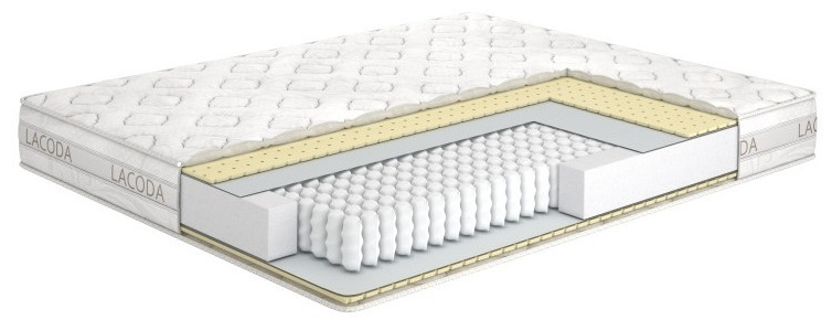 MatroLuxe Miu 160x200x18