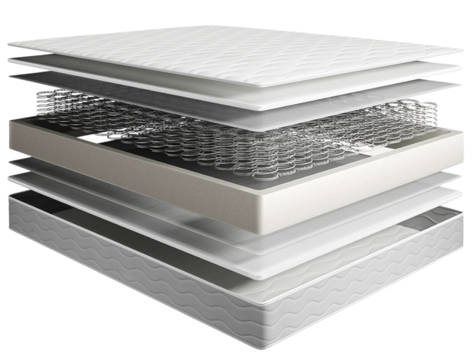 Saltea ortopedica Dormi Memory Comfort 120x190 White