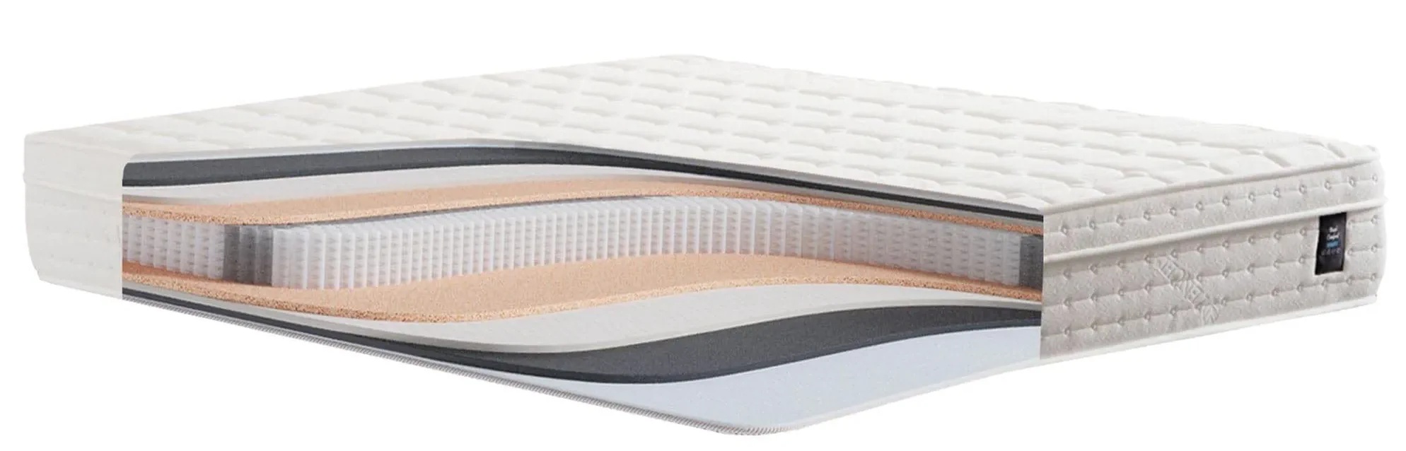 Saltea ortopedica Evmoda Dual Comfort 160x200