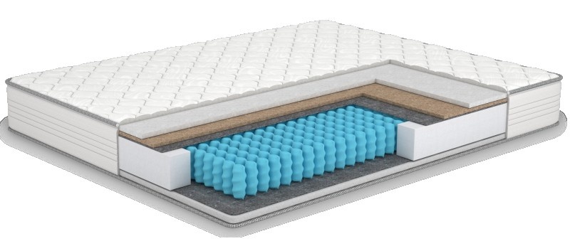 Saltea ortopedica MatroLuxe Blogger 160x200x21 (022754)