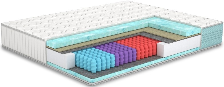 MatroLuxe Trends 160x200x25