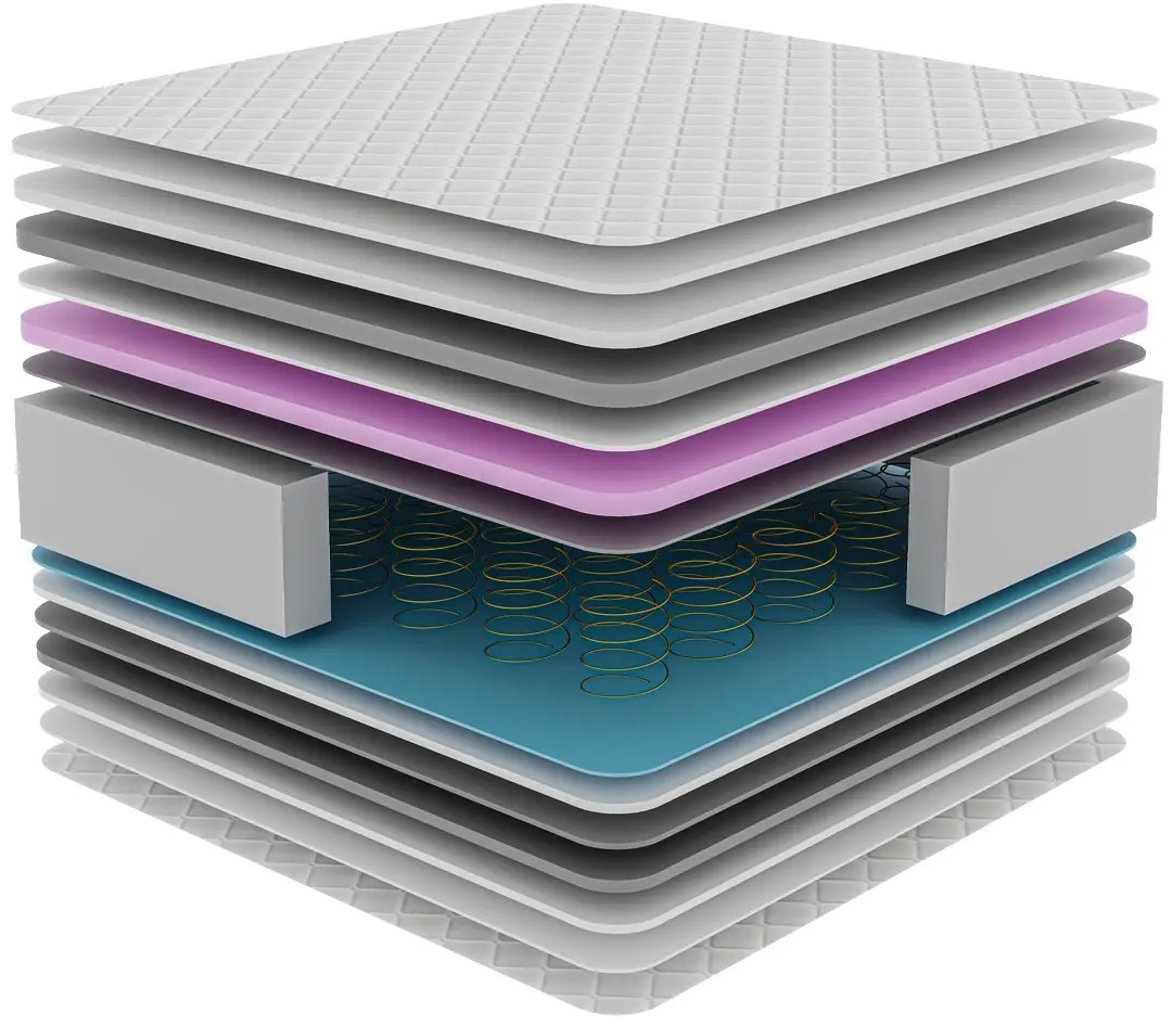 Forliva Basel 160x200