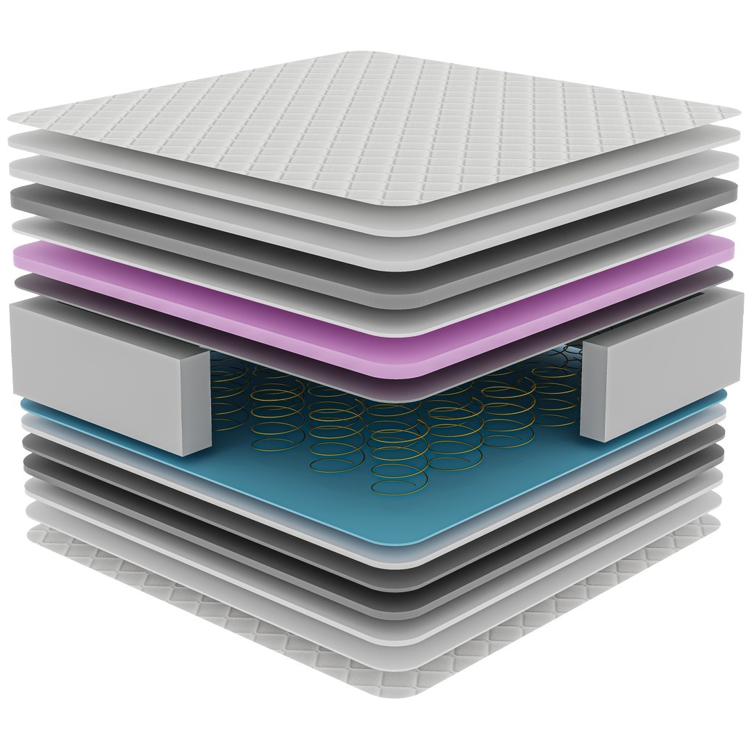 Saltea ortopedica Forliva Orlando 160x200