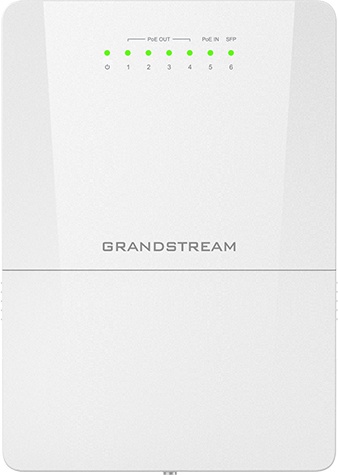 Switch Grandstream GWN7710R