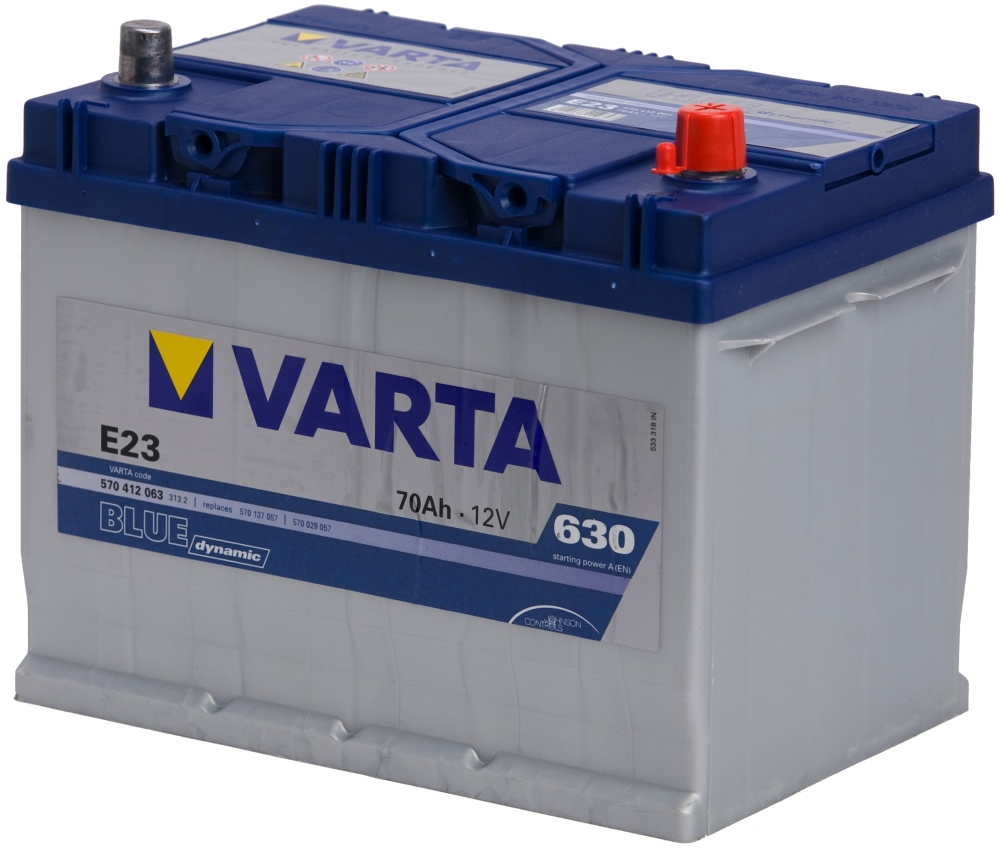 Аккумулятор varta blue dynamic Аккумулятор varta blue dynamic