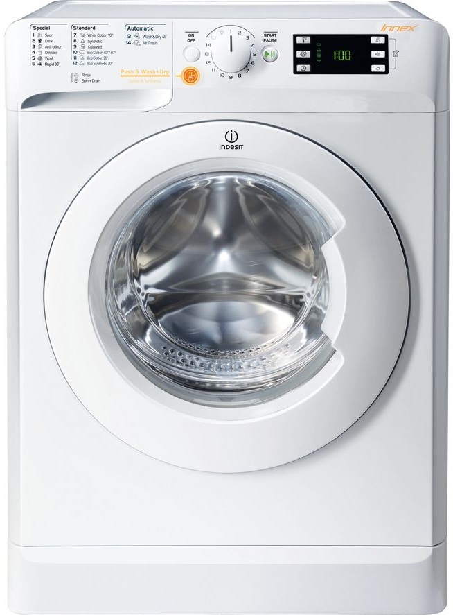 Стиральная машина indesit характеристики Стиральная машина indesit характеристики