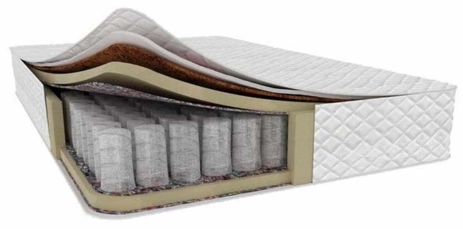 Saltea ortopedica SaltConfort Ideal 160x200x25